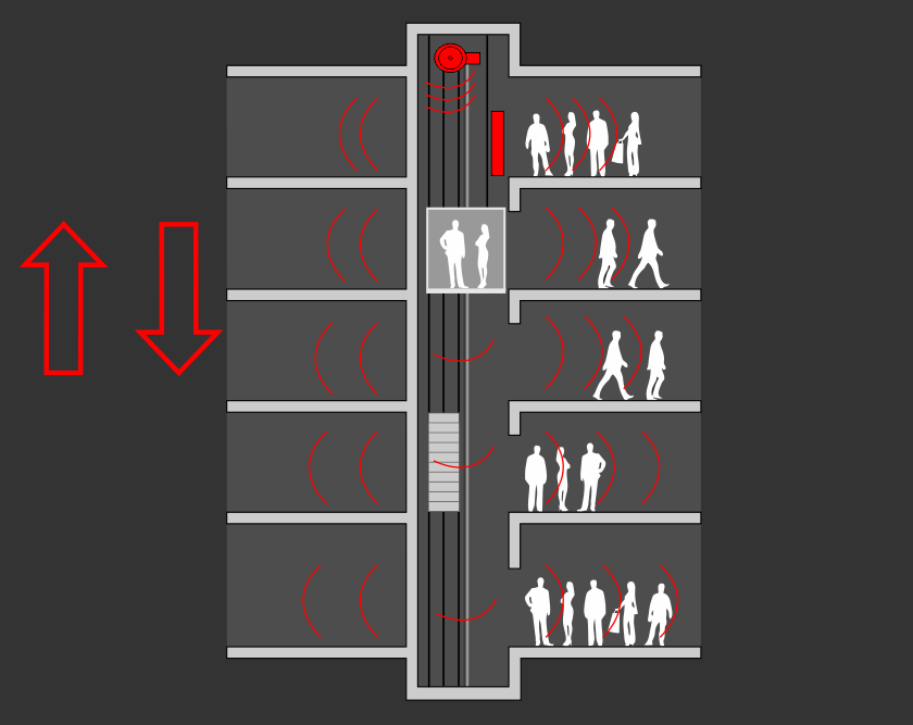 MRL-traction lift without machine room and power unit located inside the shaft