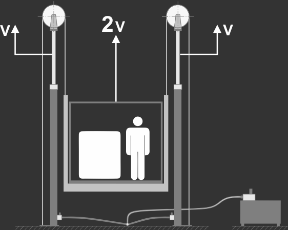 Goods-passenger lifts with 2 pistons