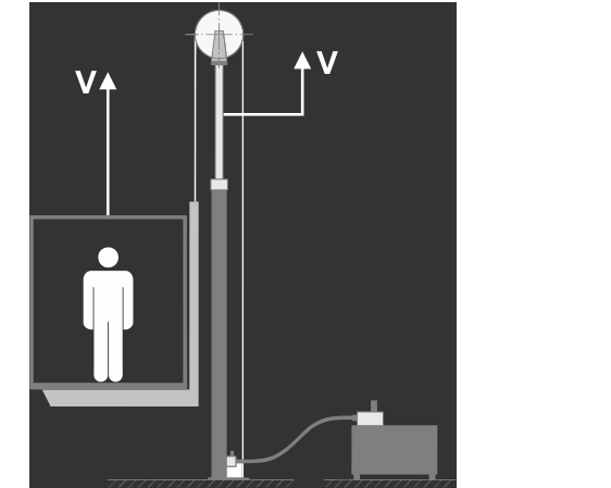 Lift with 1 piston