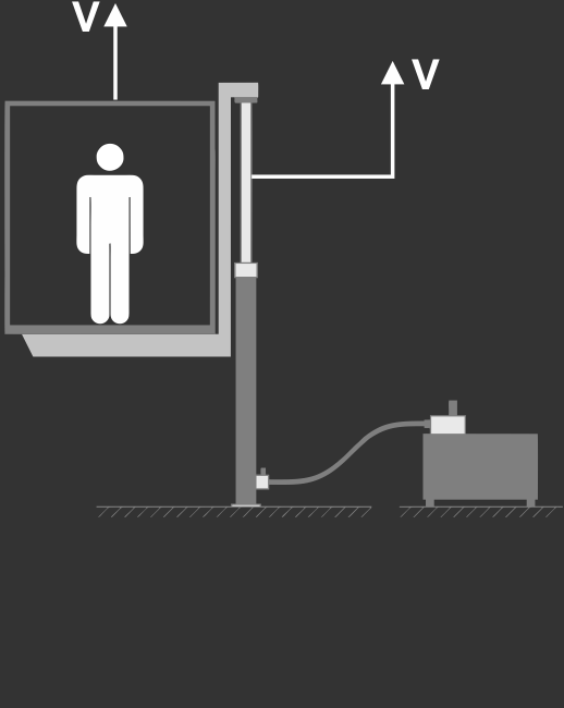 Lift with a lateral piston