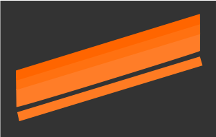 Railways GMV railways GMV
